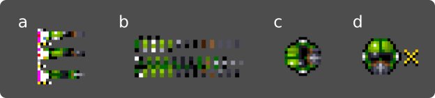 Output of various decoder versions